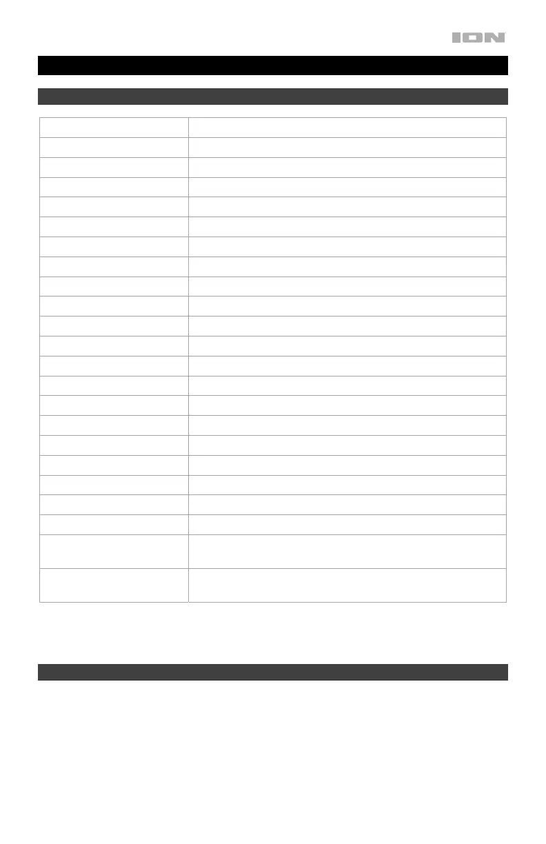 Page #51 background image