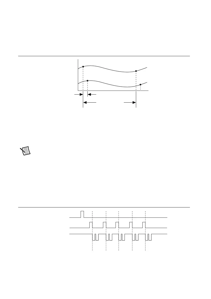 Page #68 background image