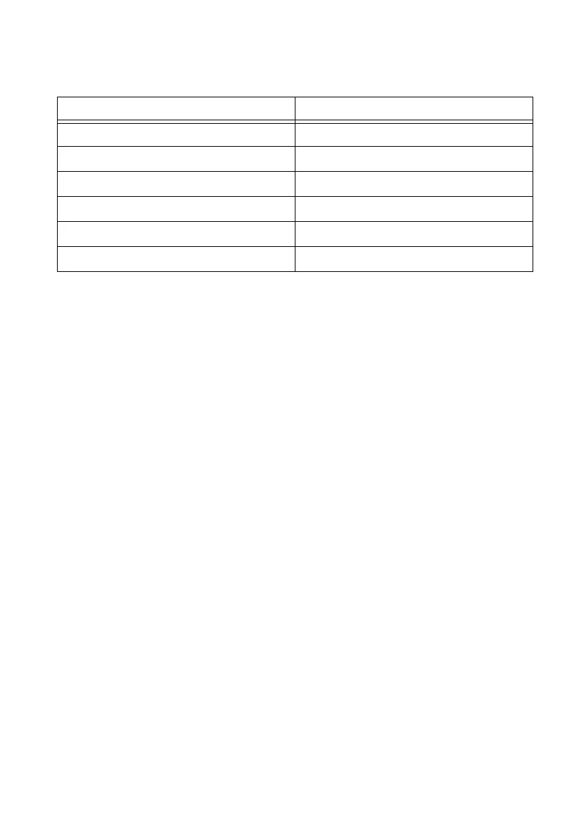 Page #122 background image