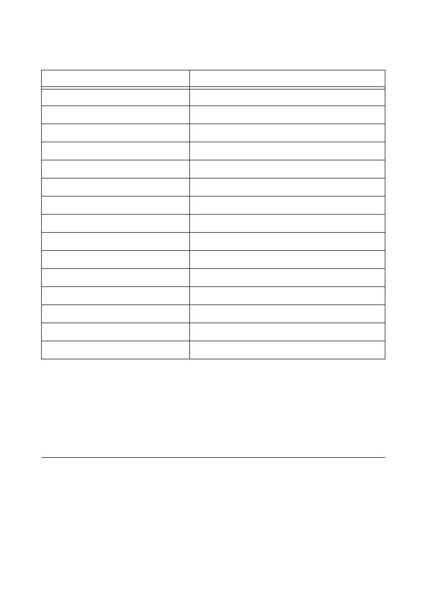 Page #126 background image