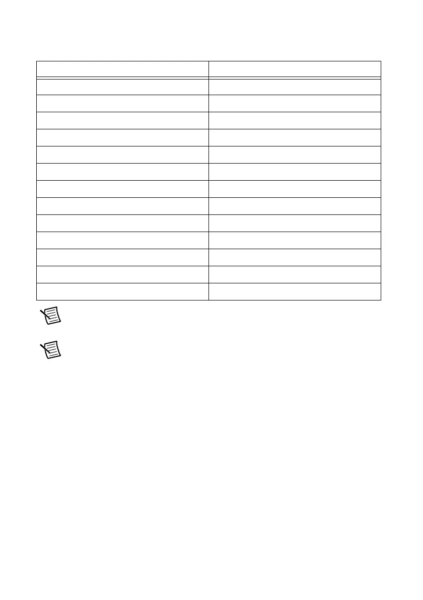 Page #217 background image