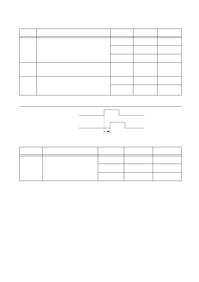 Page #234 background image