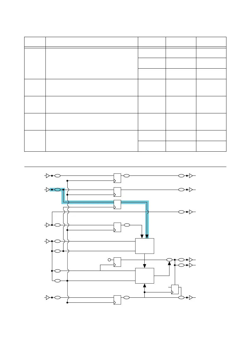 Page #236 background image