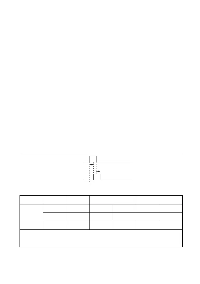 Page #246 background image