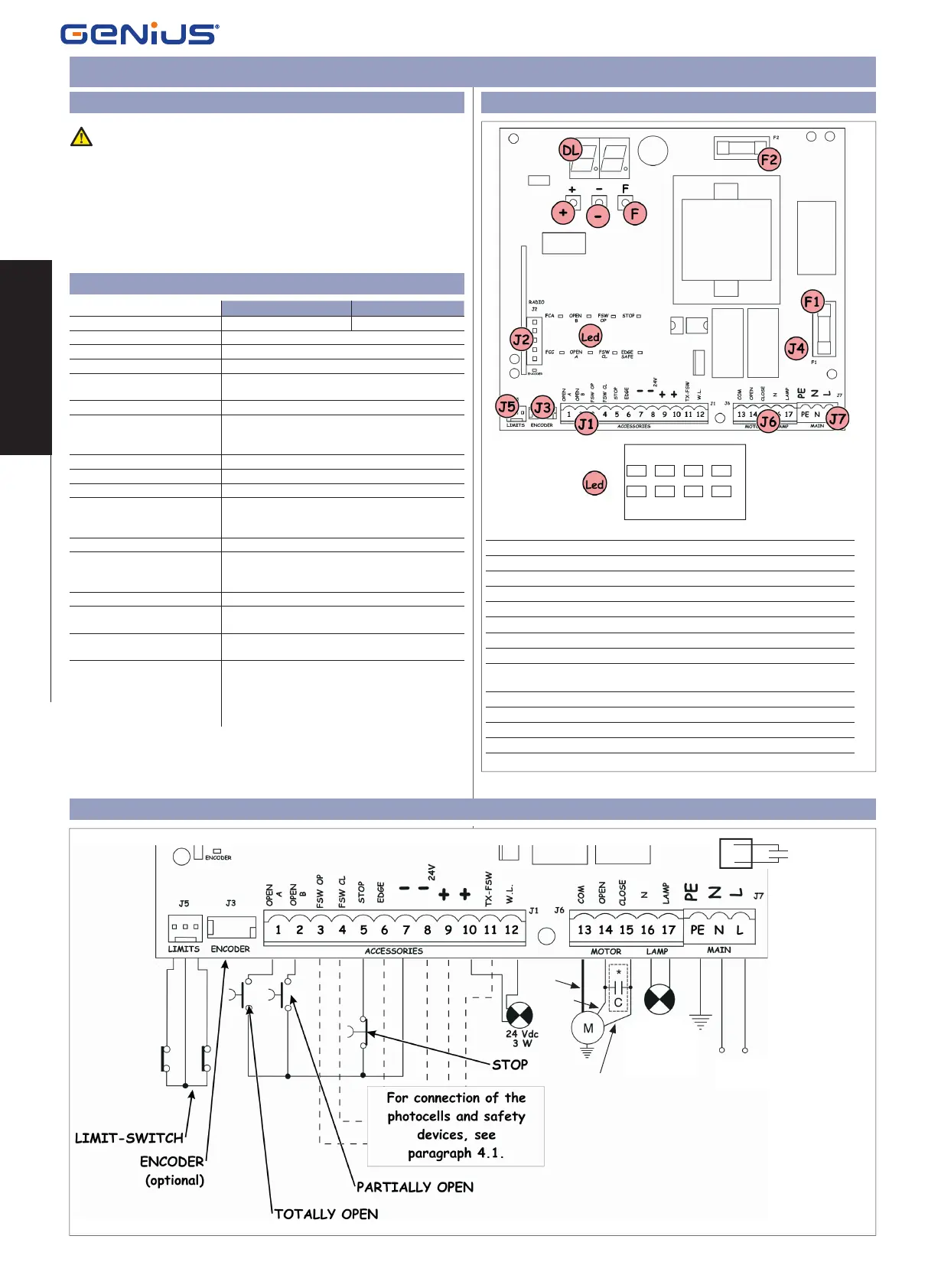 Page #4 background image