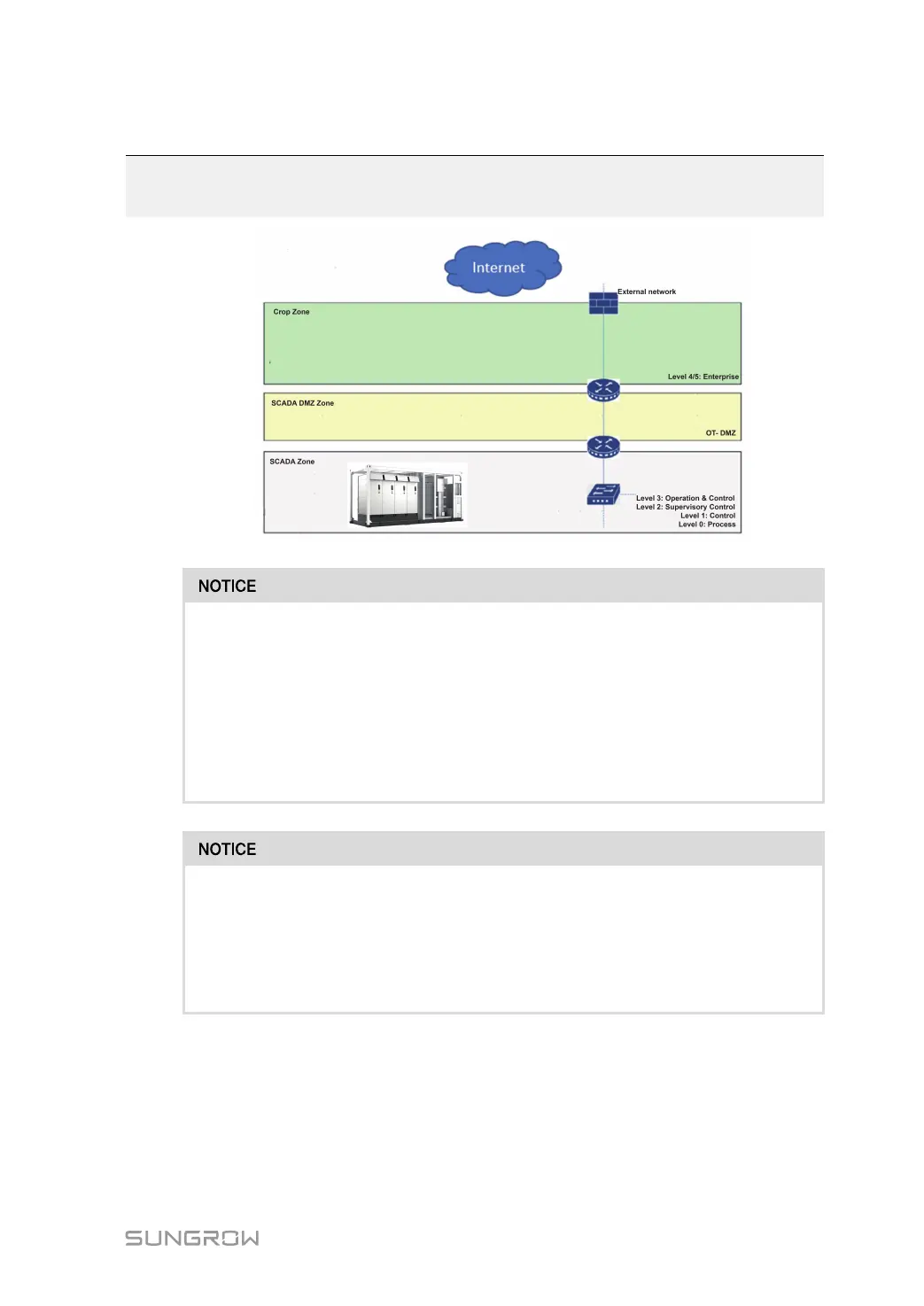 Page #103 background image