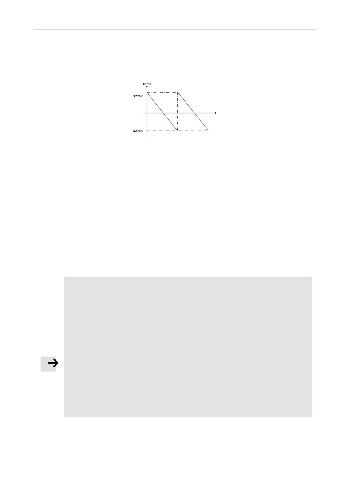 Page #101 background image