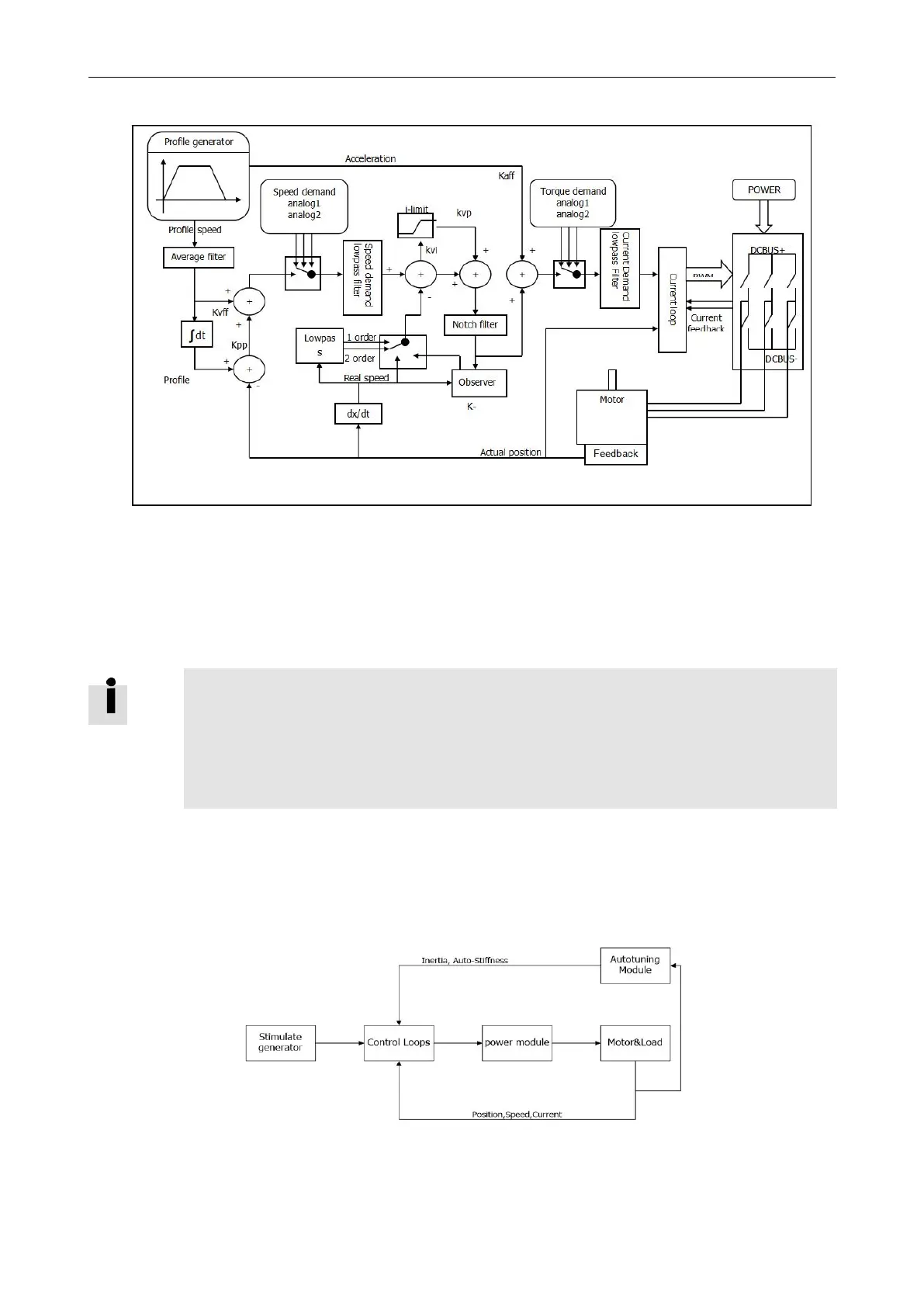 Page #103 background image