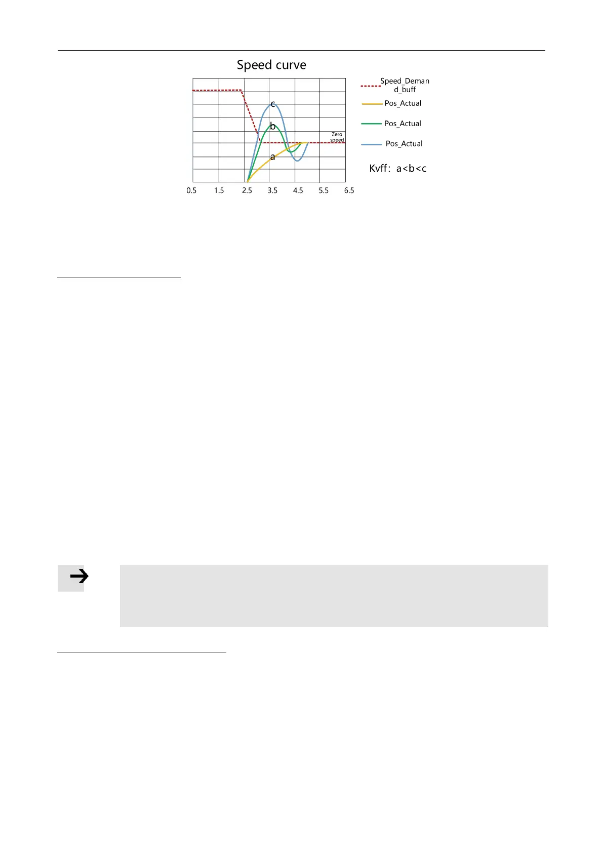 Page #114 background image
