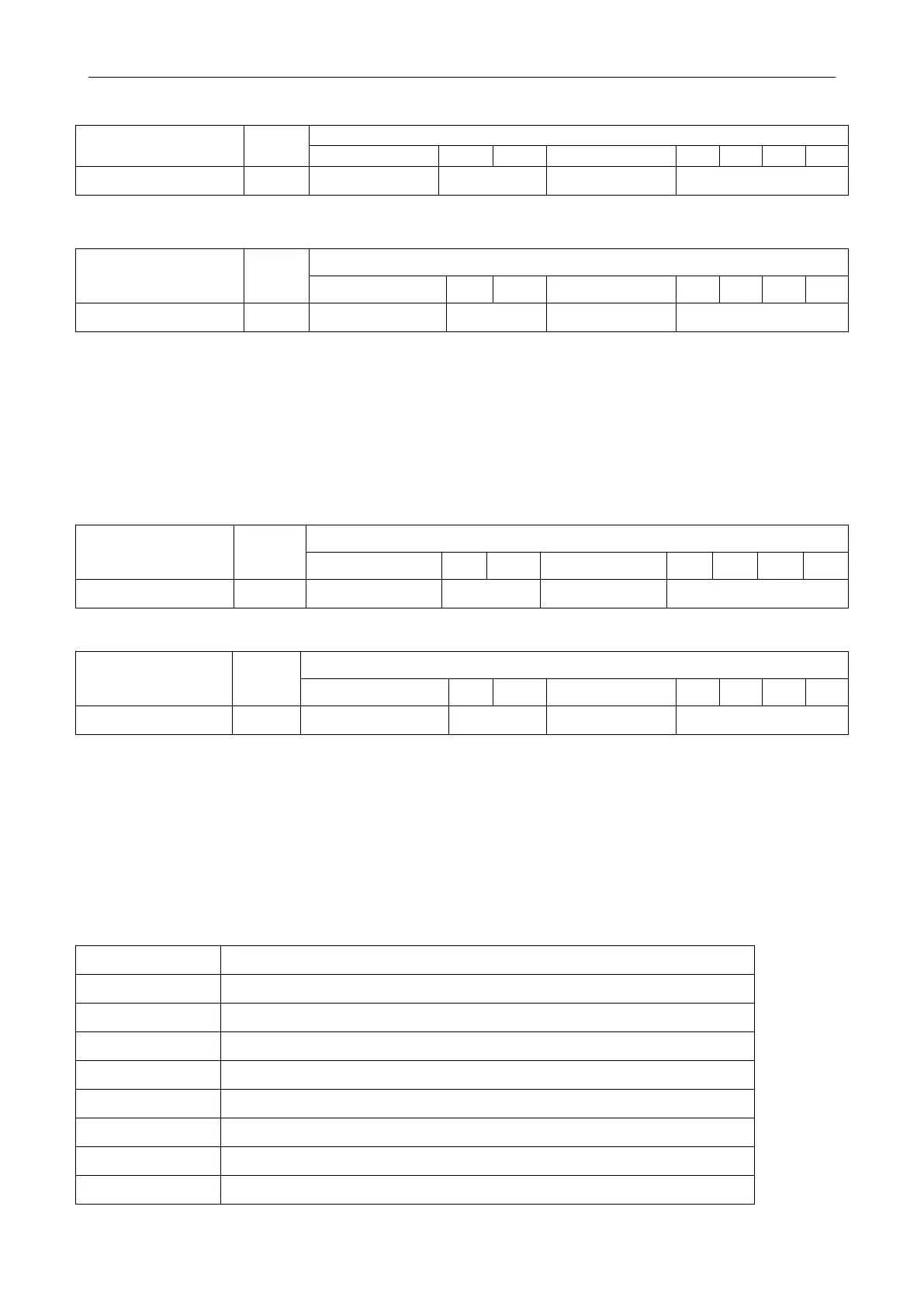 Page #145 background image