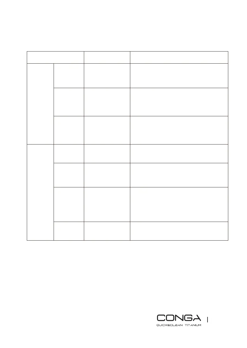 Page #109 background image