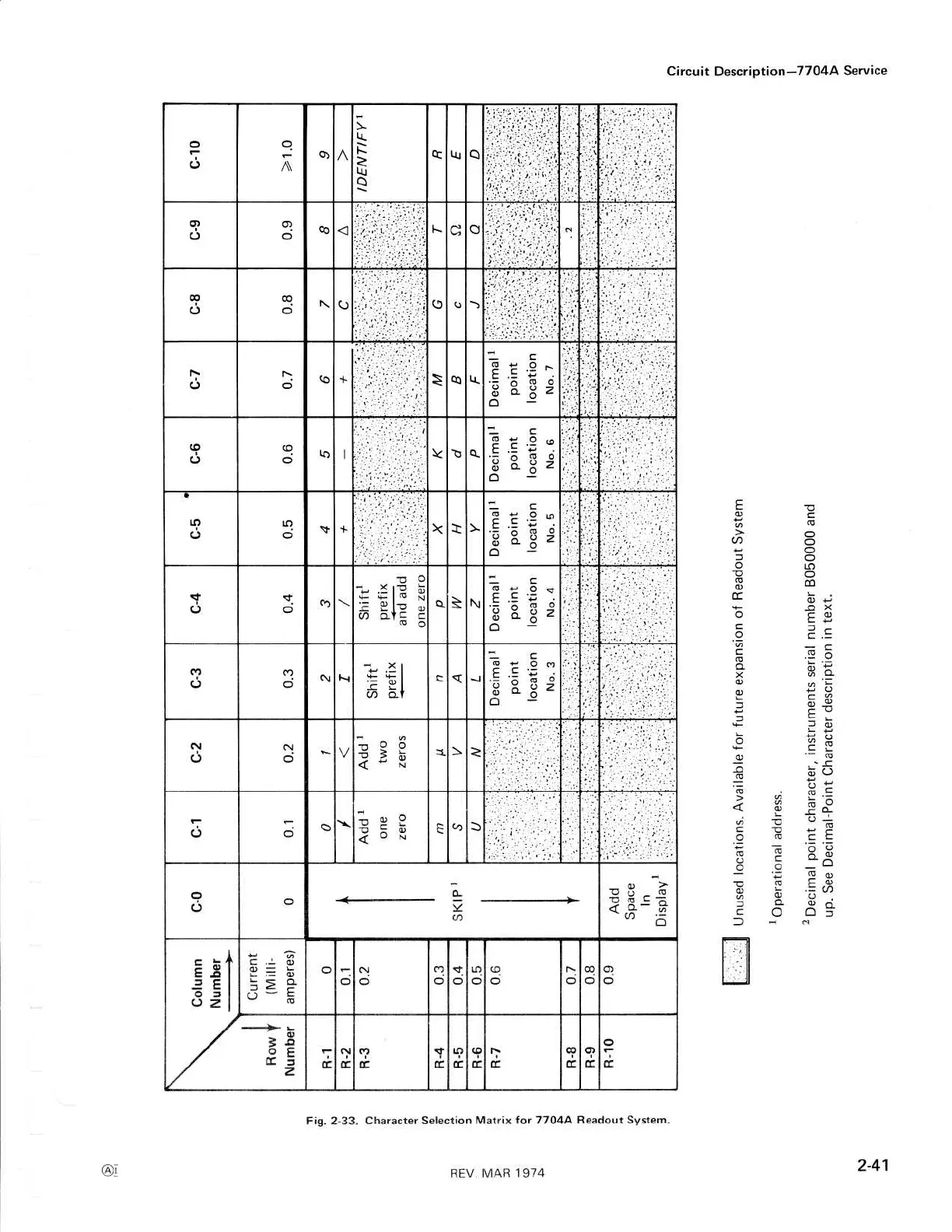Page #52 background image