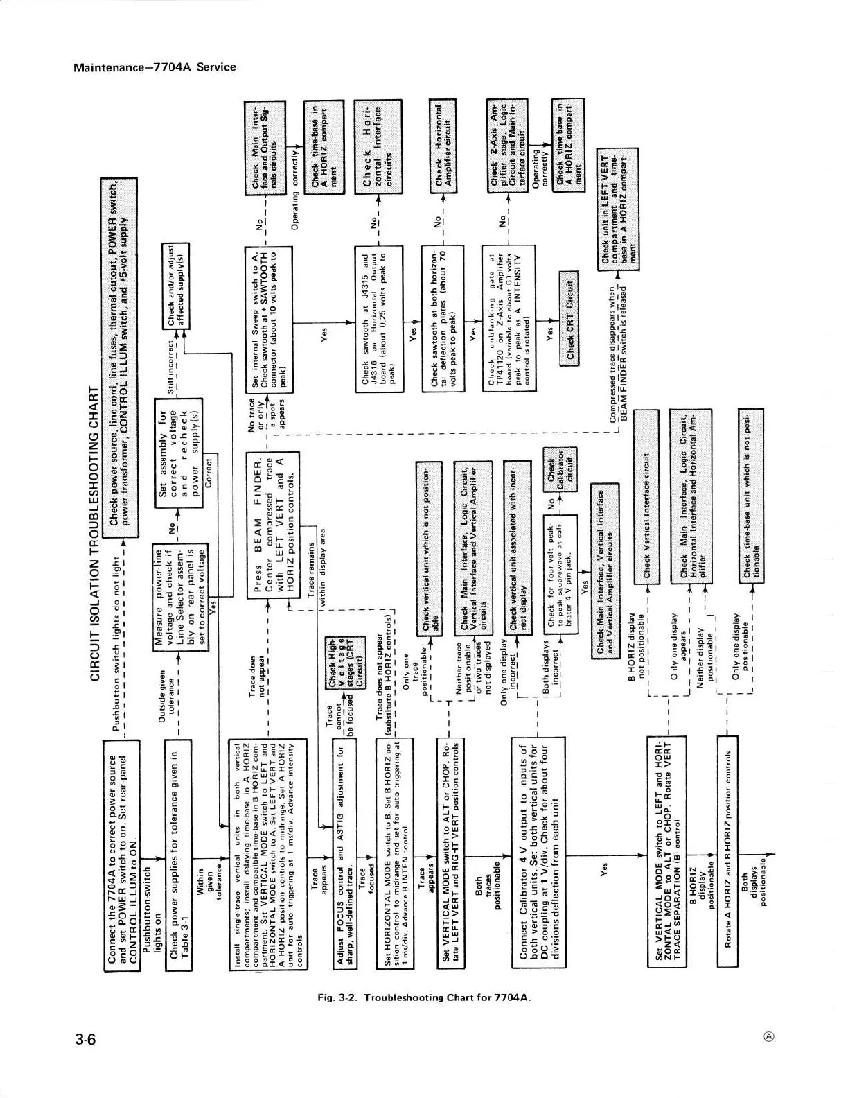 Page #79 background image