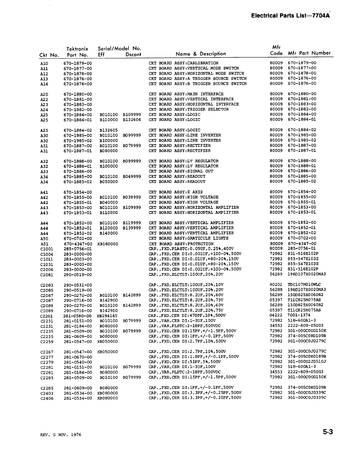 Page #119 background image
