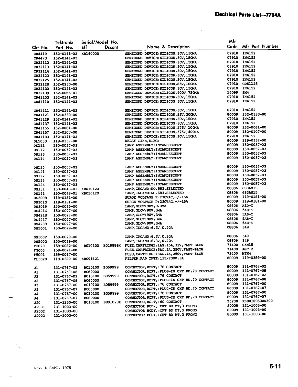 Page #127 background image