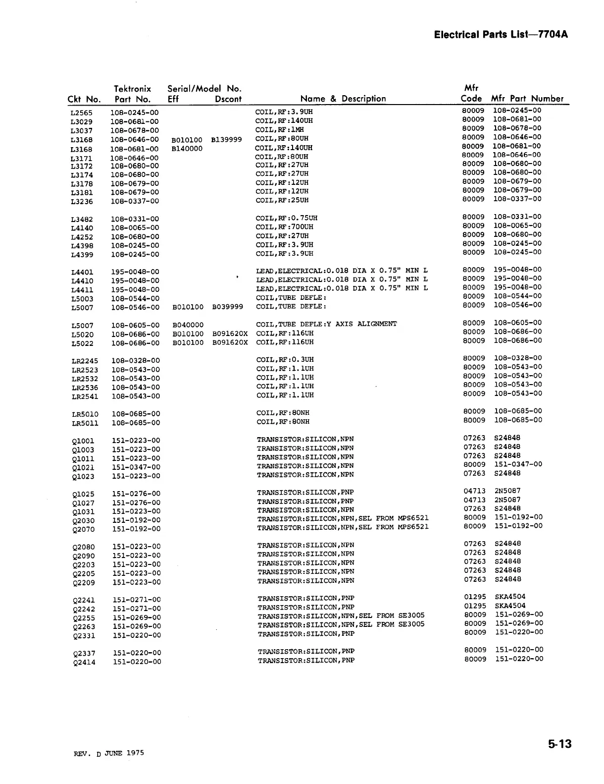 Page #129 background image