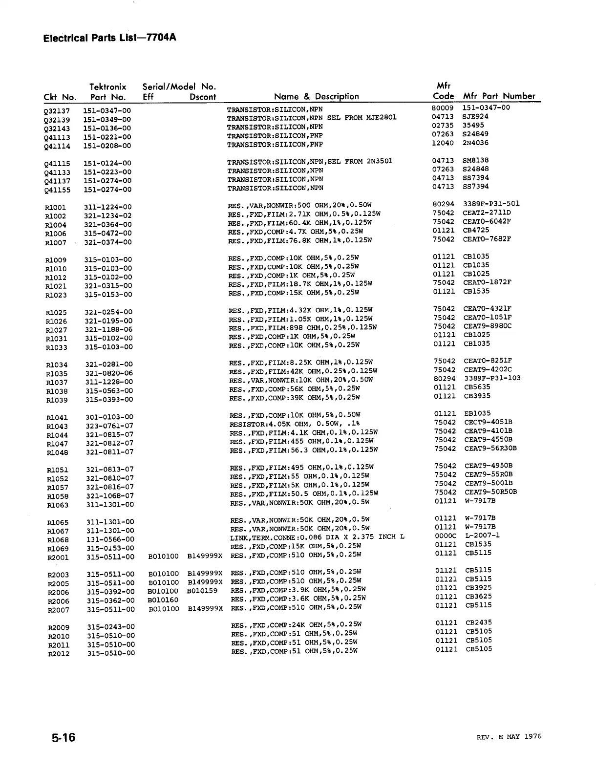 Page #132 background image