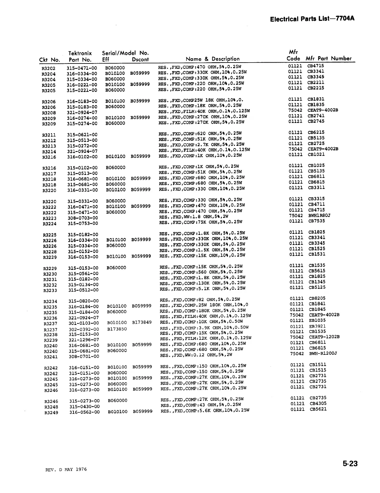 Page #139 background image