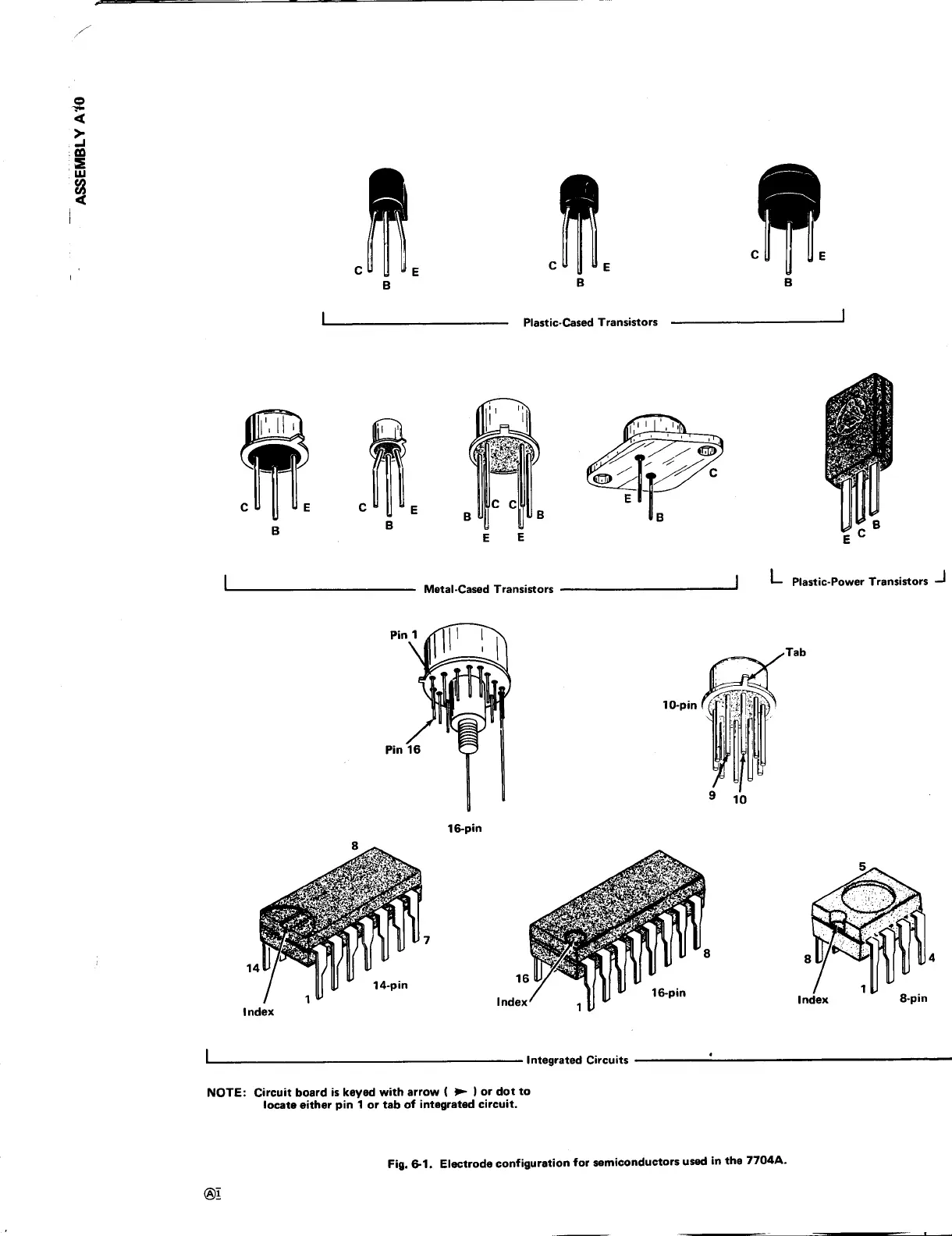 Page #152 background image