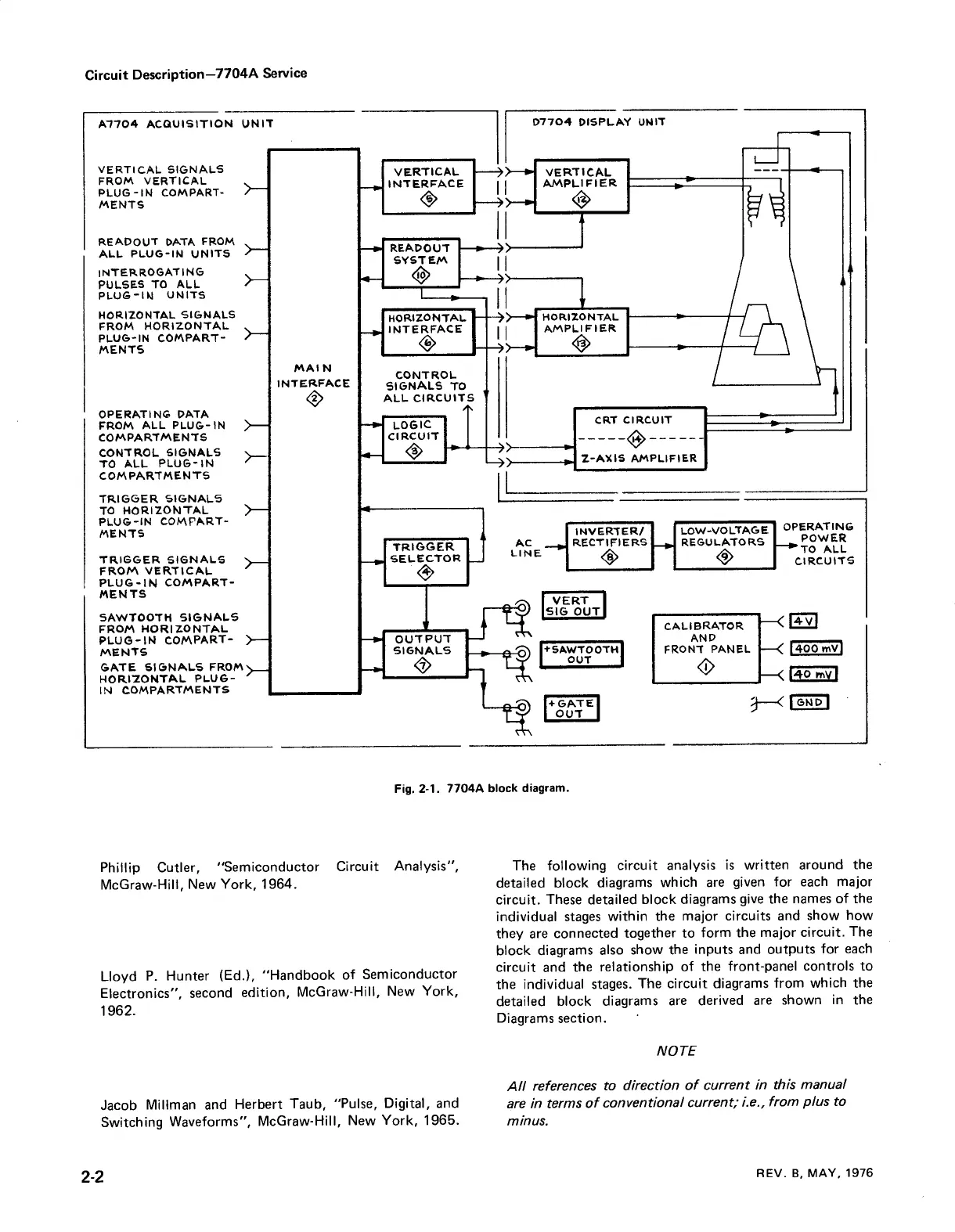 Page #13 background image
