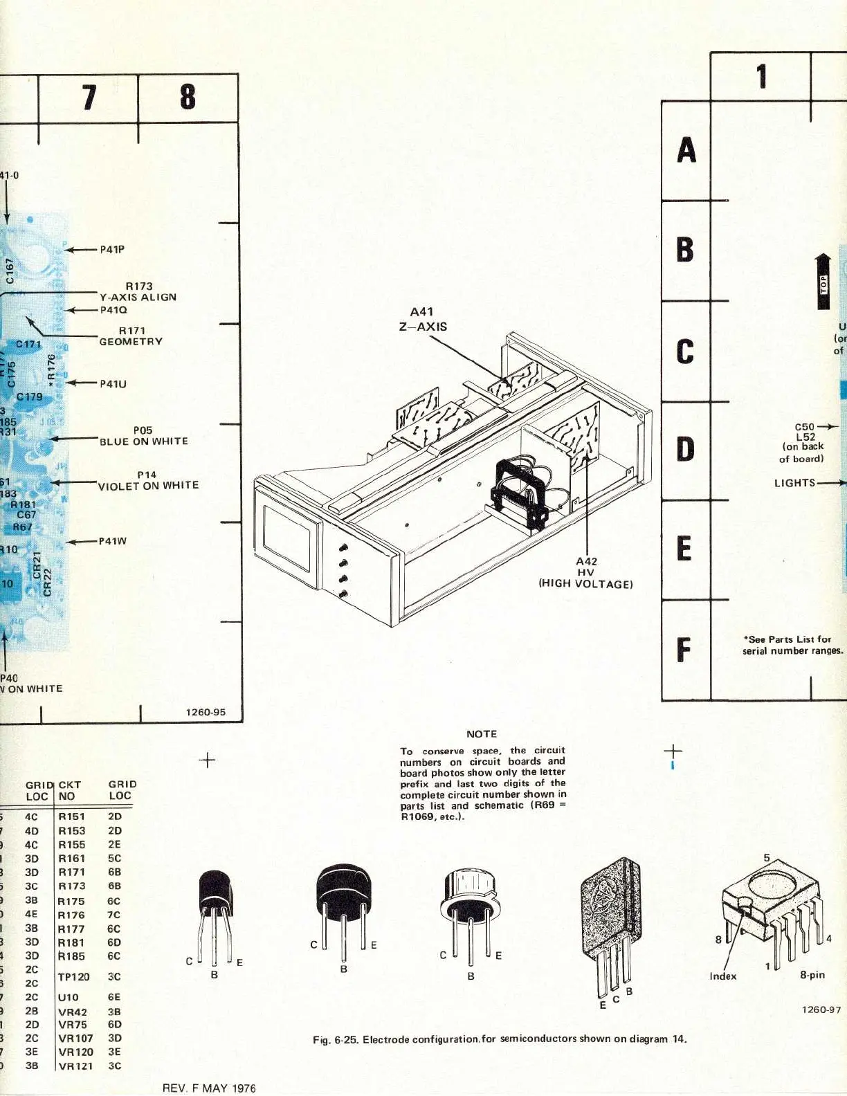 Page #223 background image