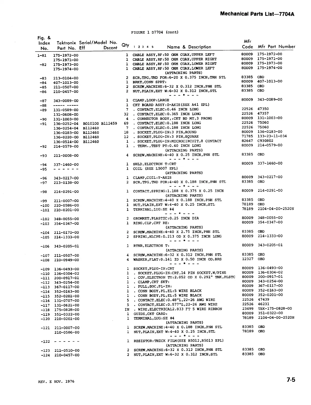 Page #238 background image