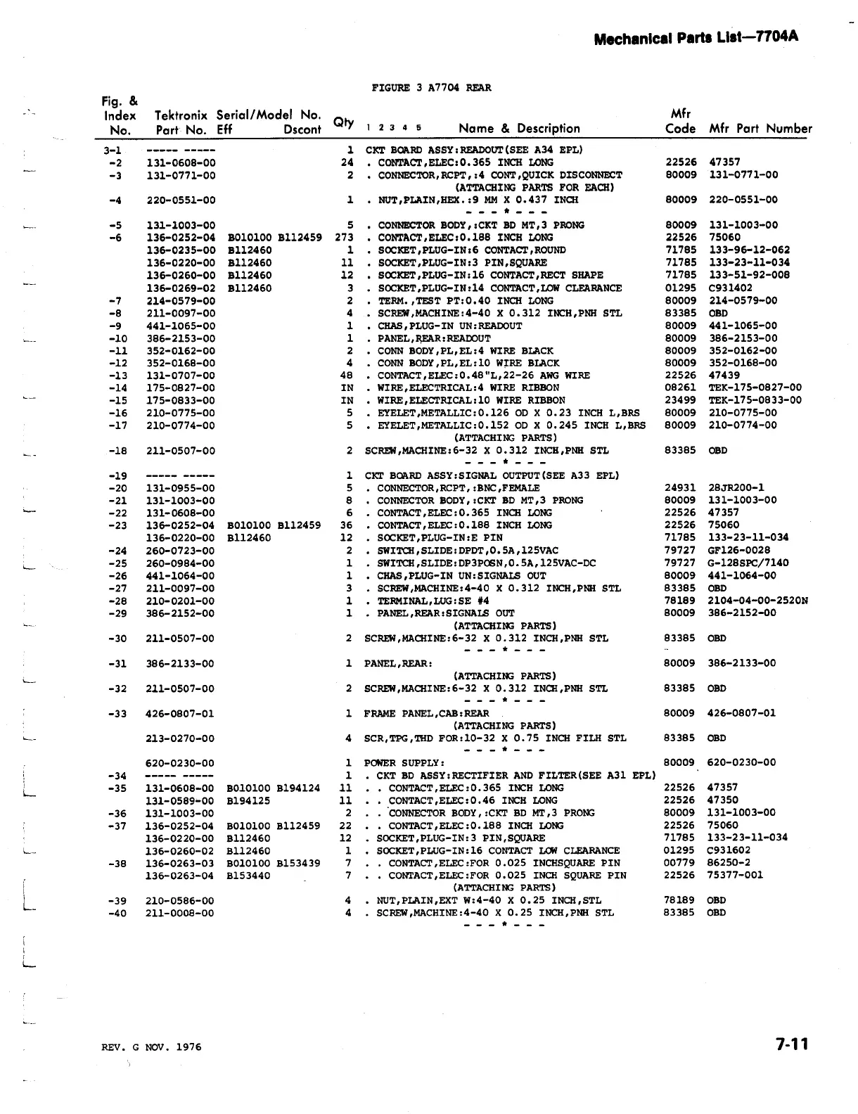 Page #248 background image