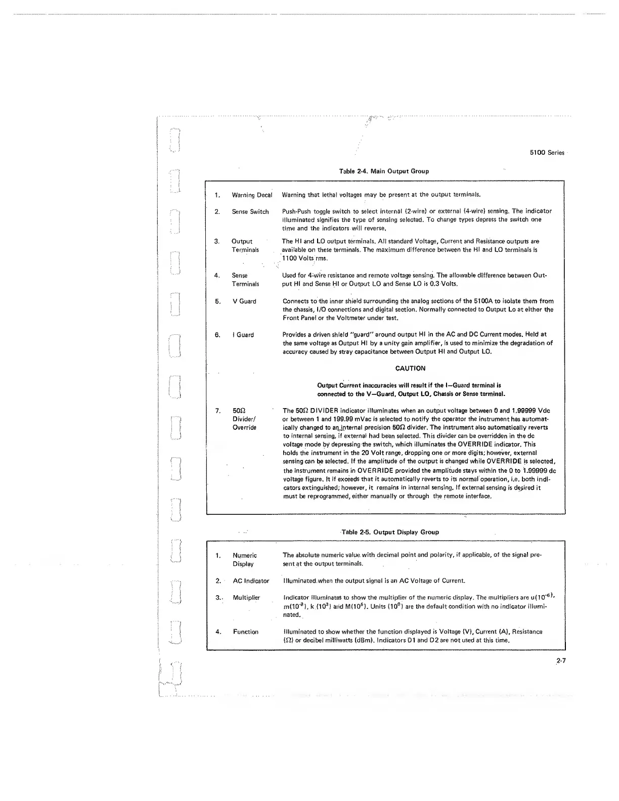 Page #21 background image