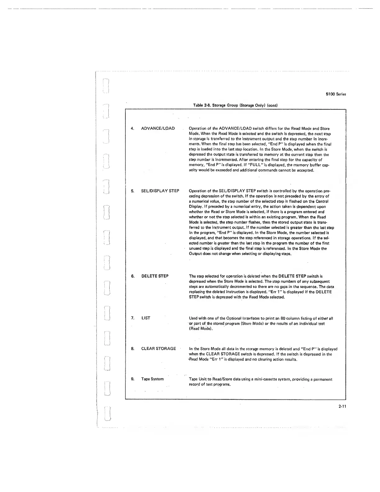 Page #25 background image