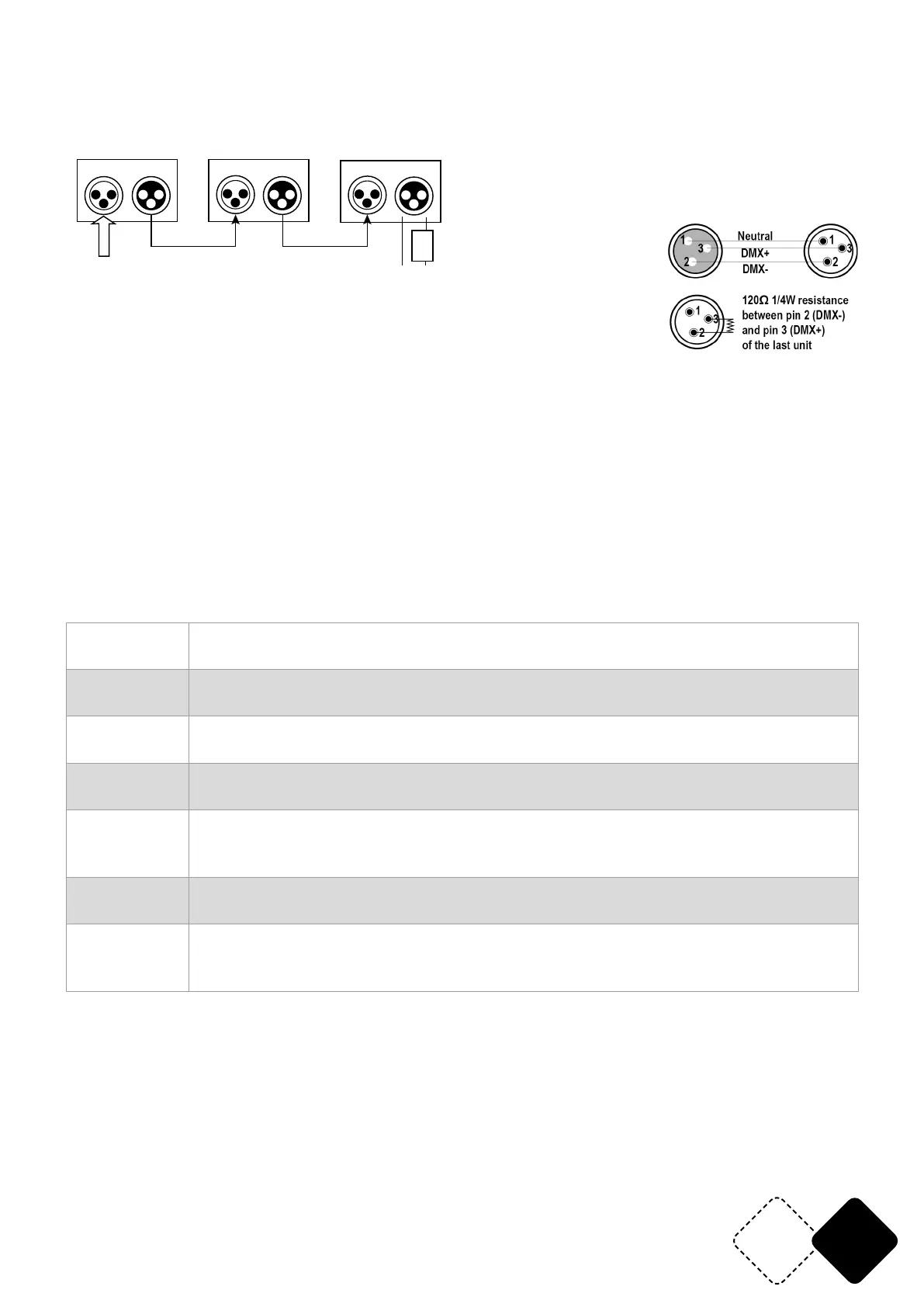 Page #9 background image