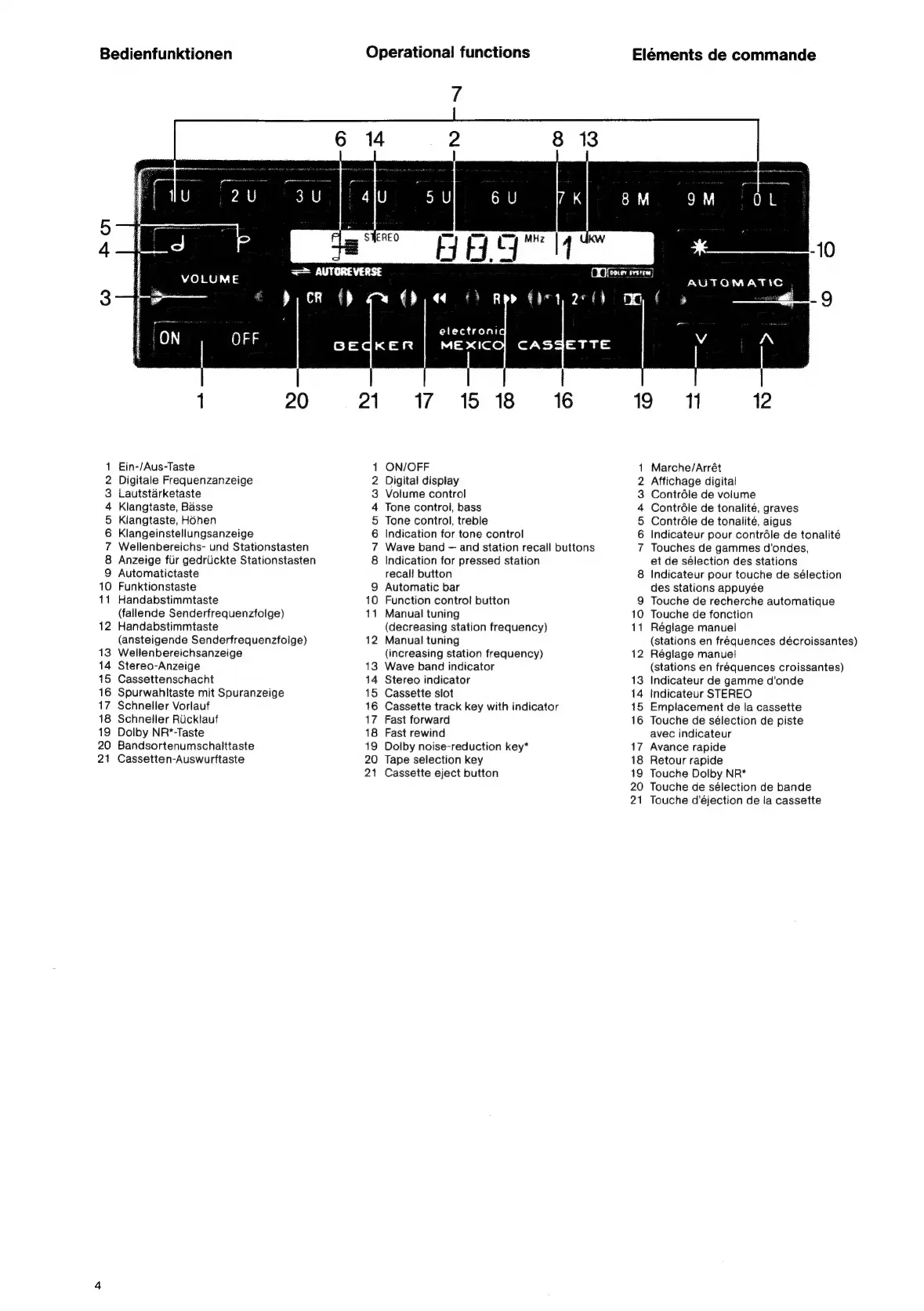 Page #4 background image