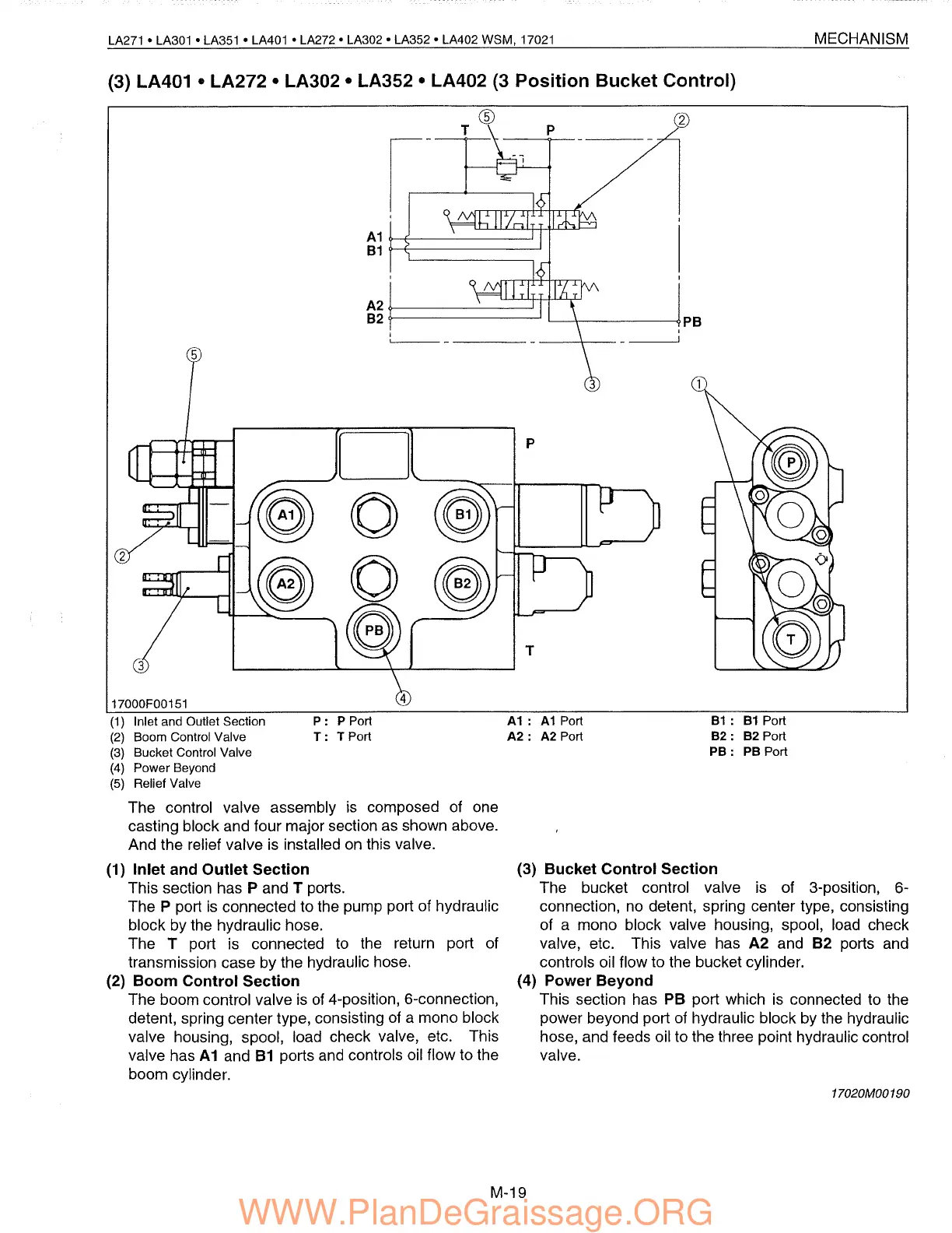Page #33 background image