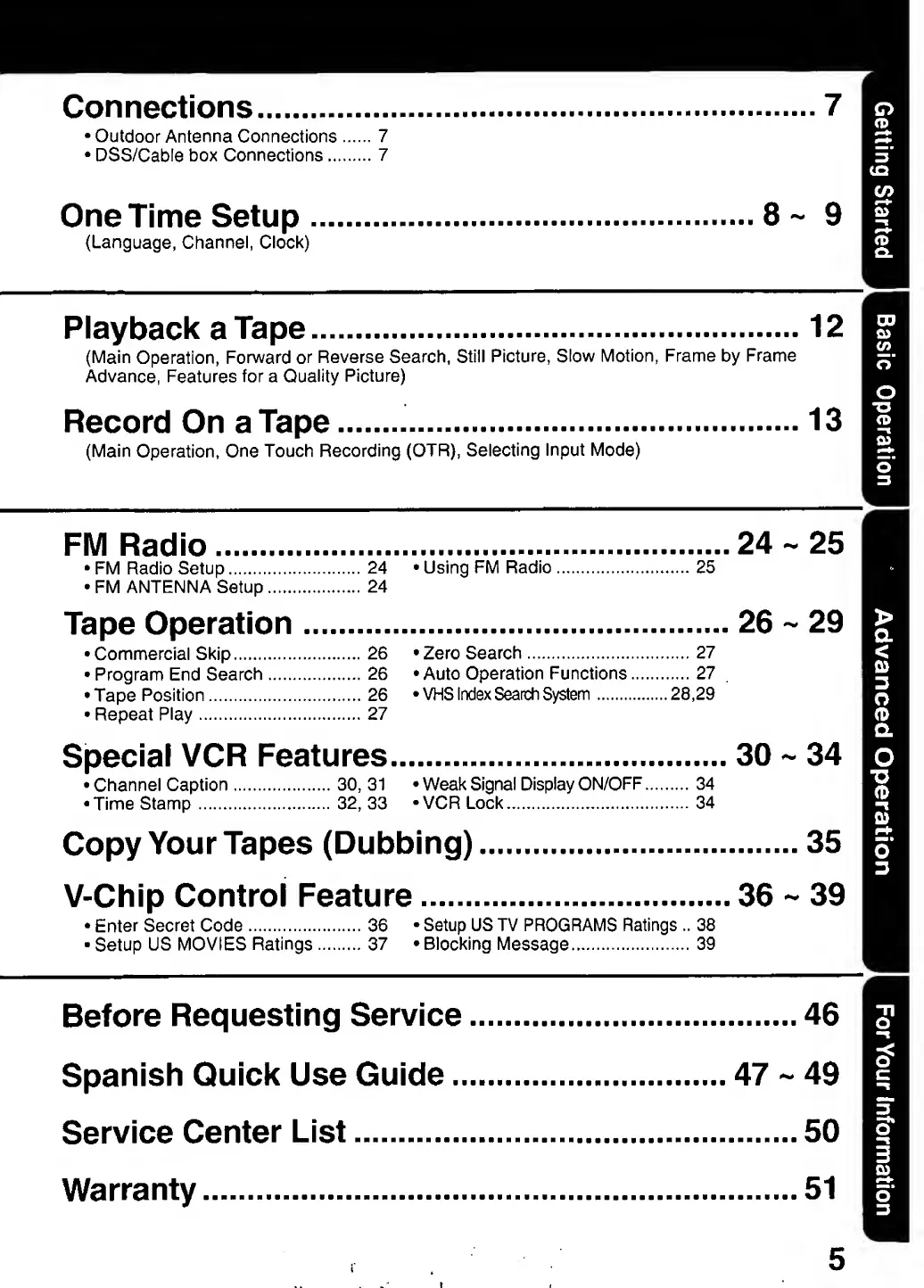 Page #5 background image