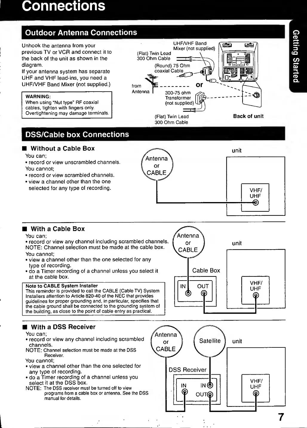 Page #7 background image