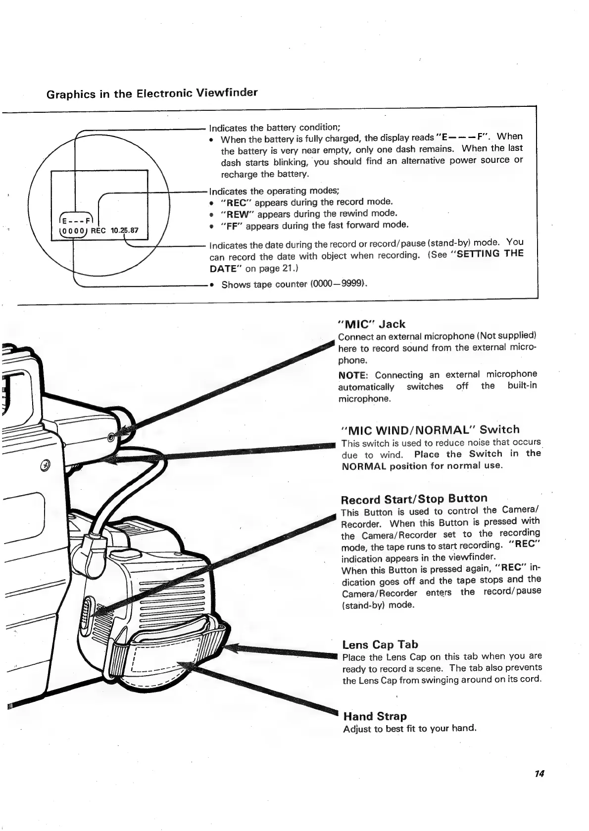 Page #15 background image
