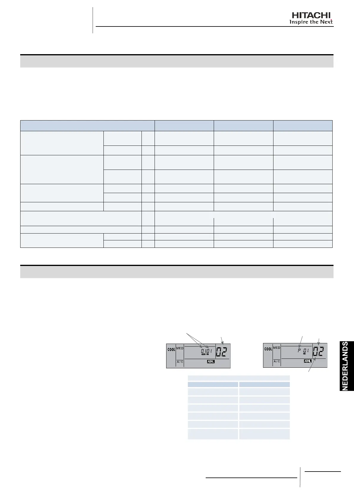 Page #267 background image