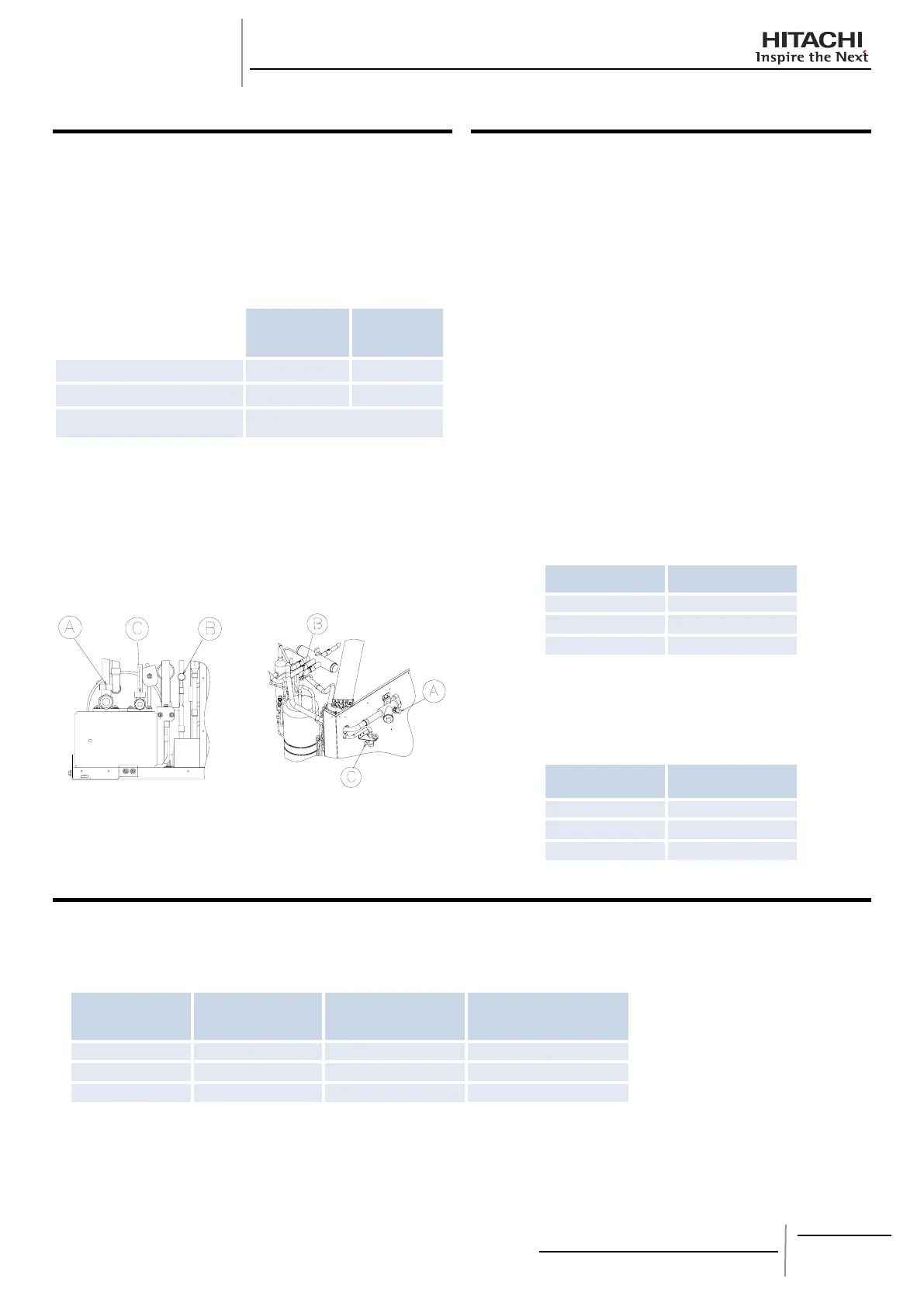 Page #130 background image