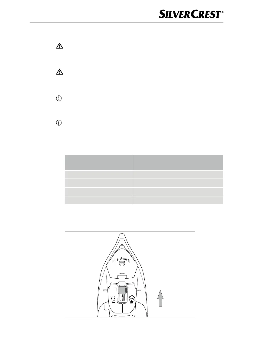 Page #112 background image