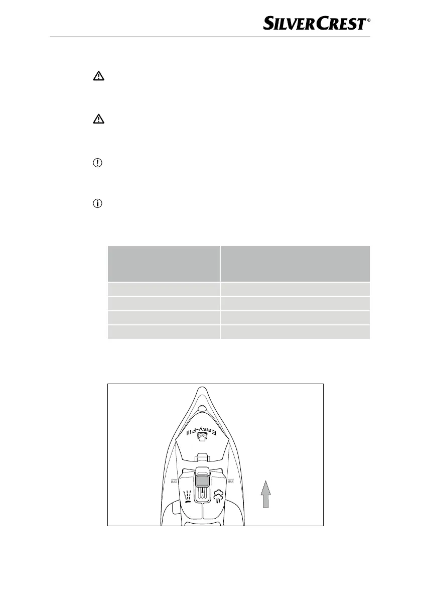 Page #208 background image
