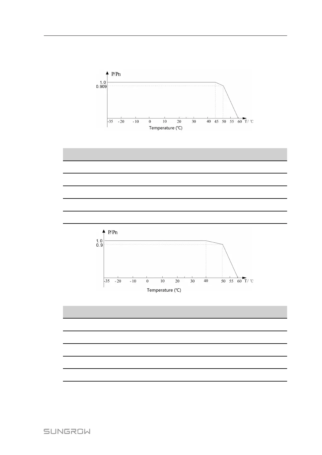 Page #103 background image
