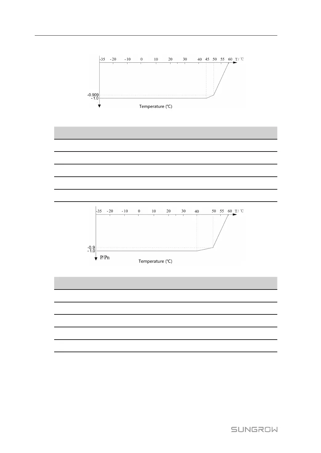 Page #104 background image