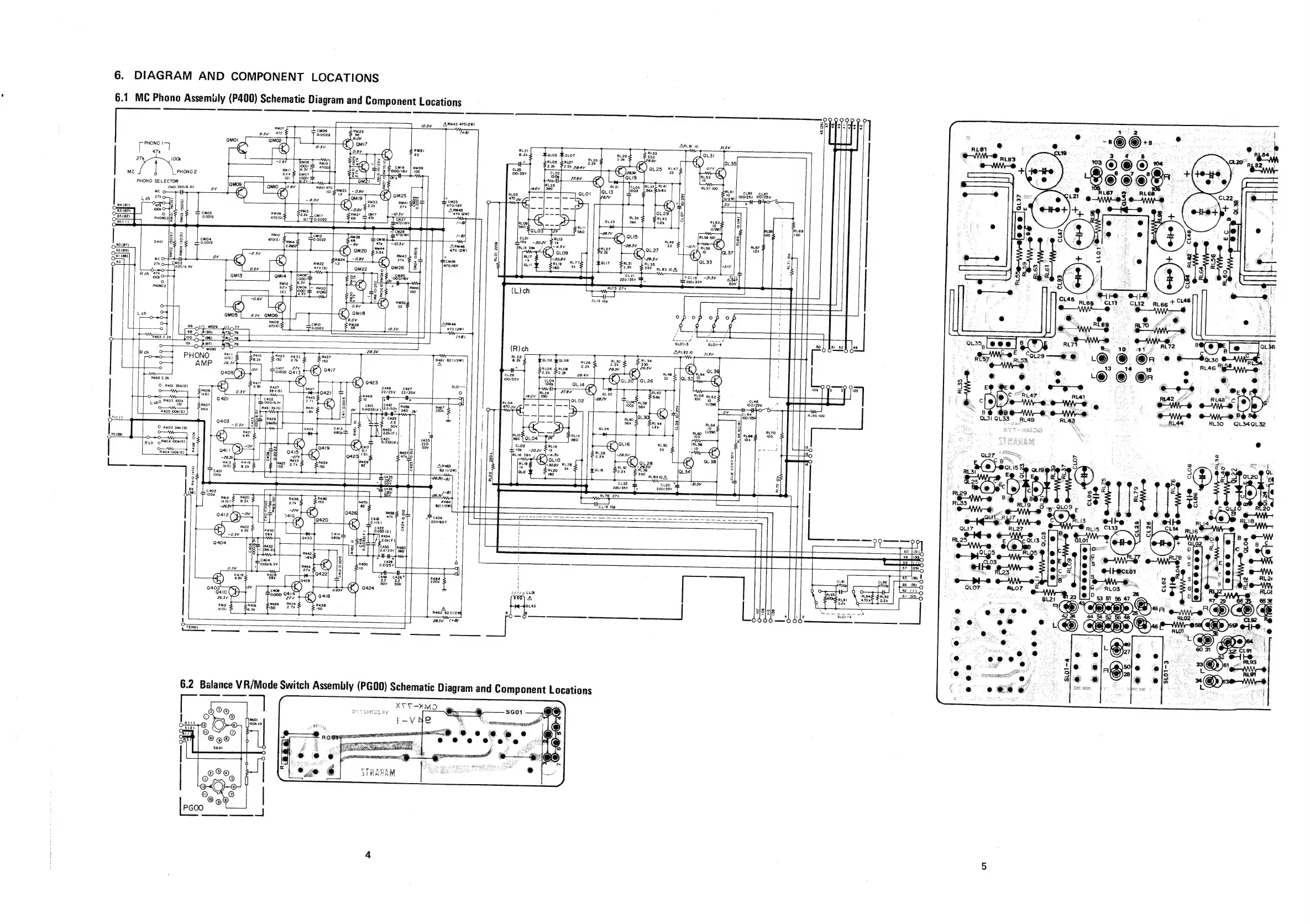 Page #7 background image