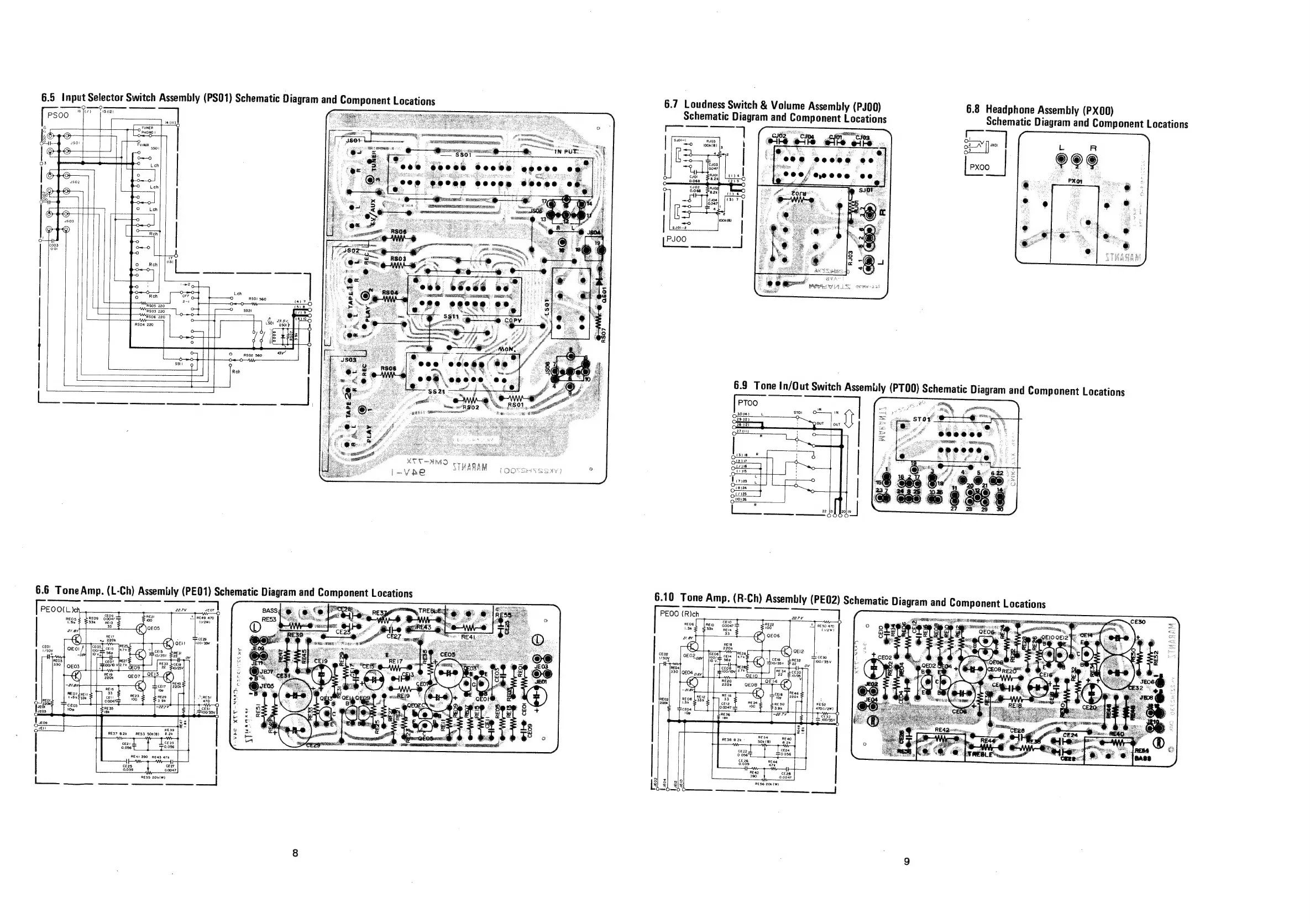 Page #10 background image