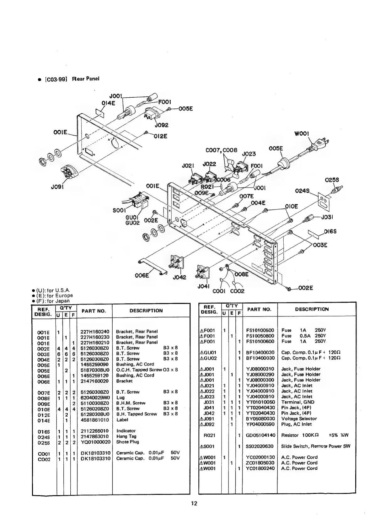Page #13 background image