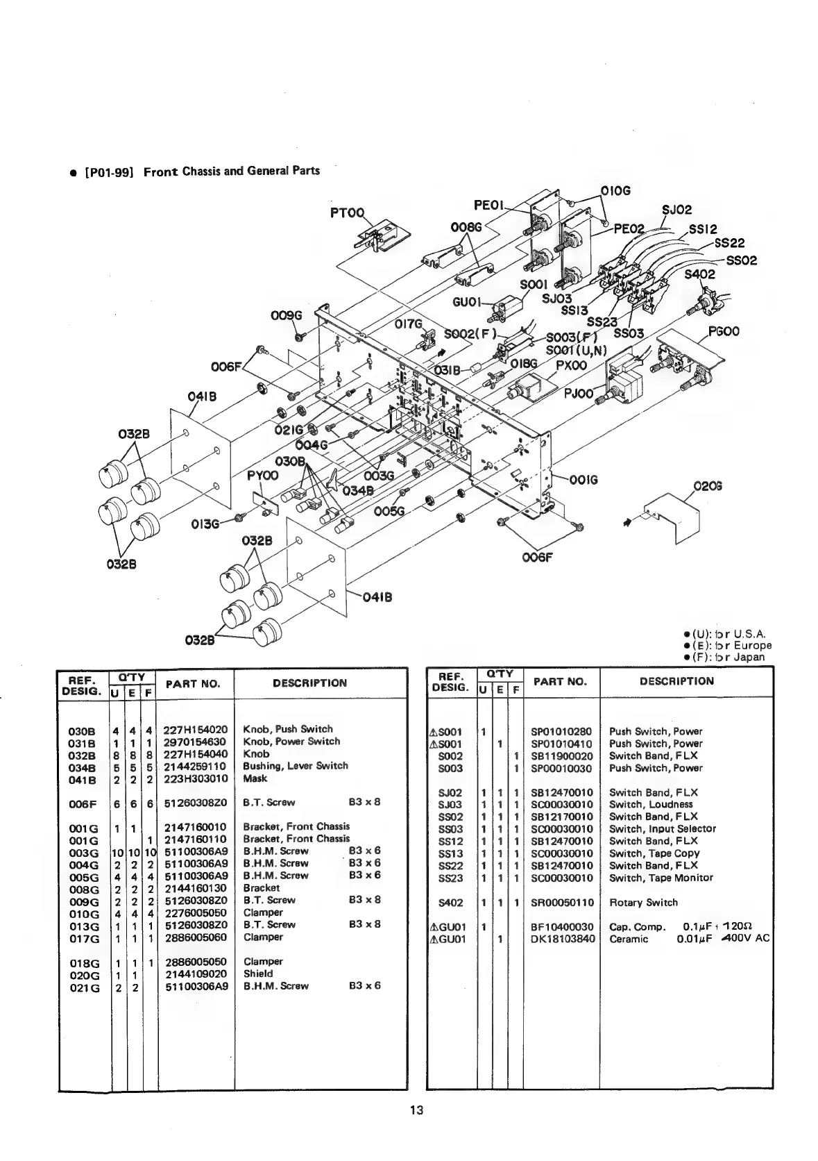 Page #14 background image