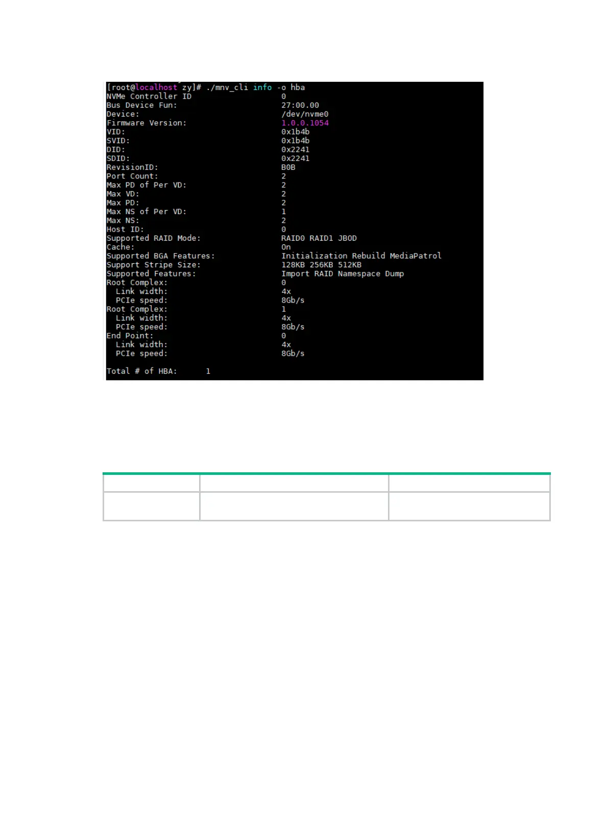 Page #468 background image