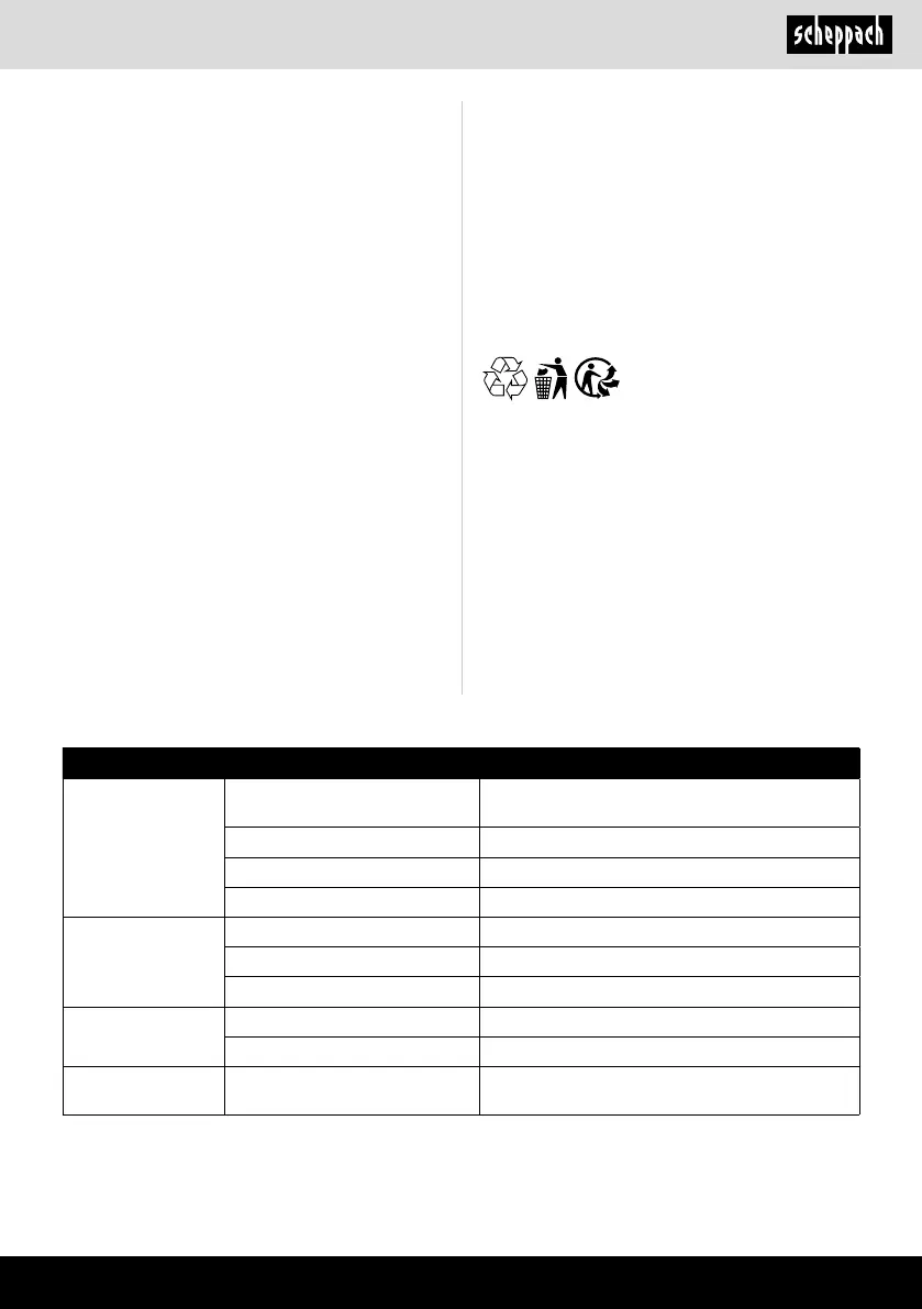 Page #67 background image