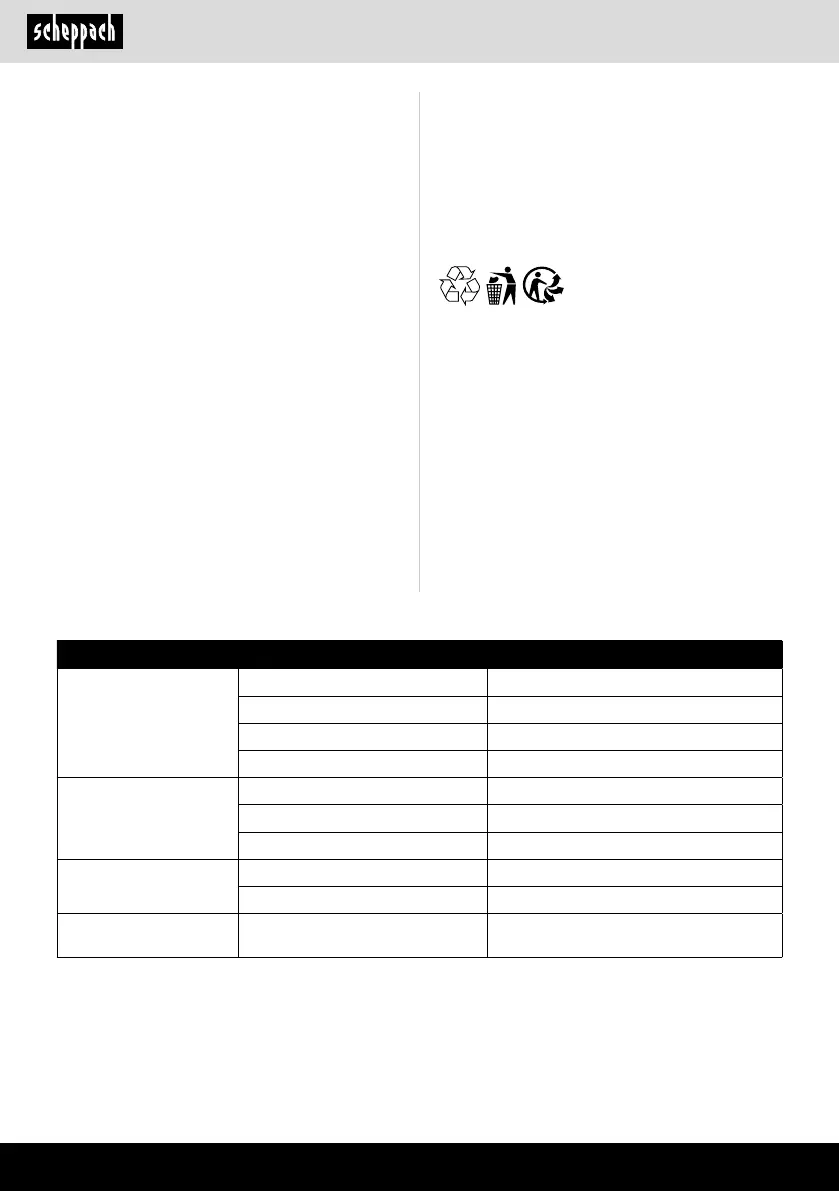 Page #78 background image