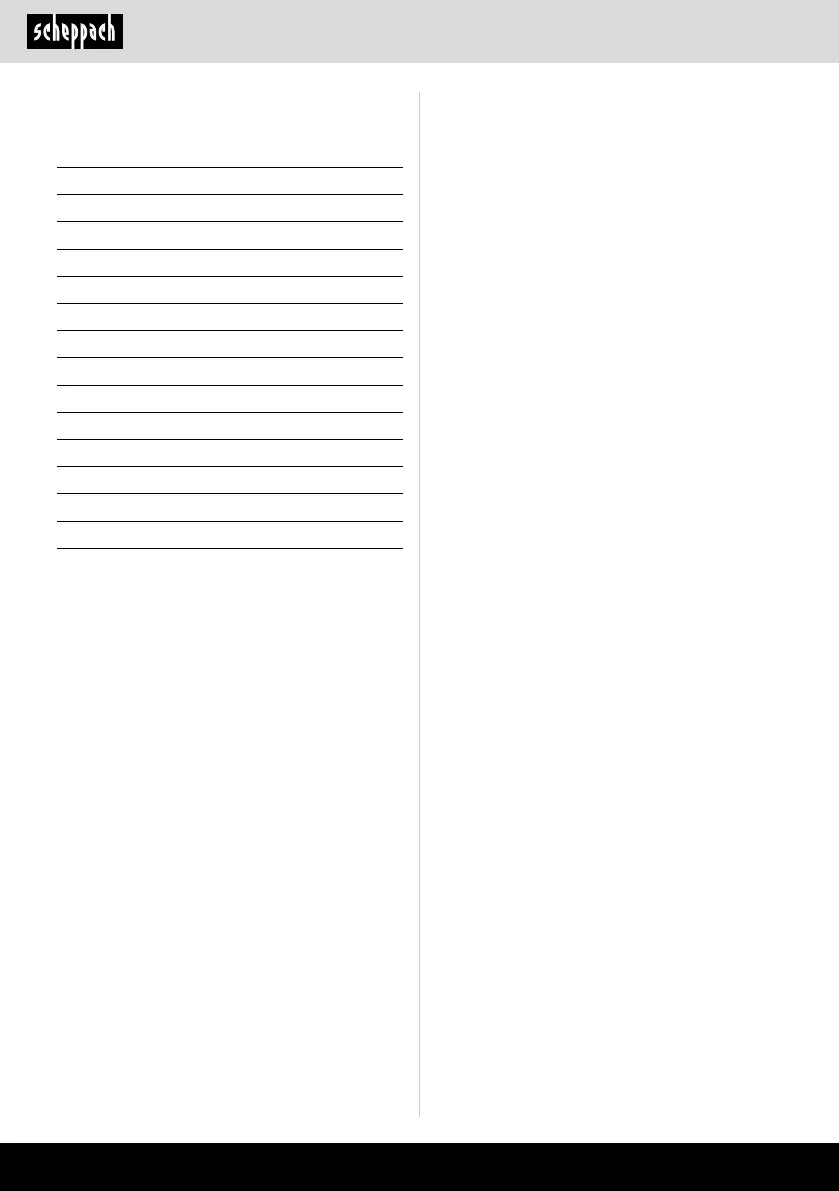 Page #86 background image