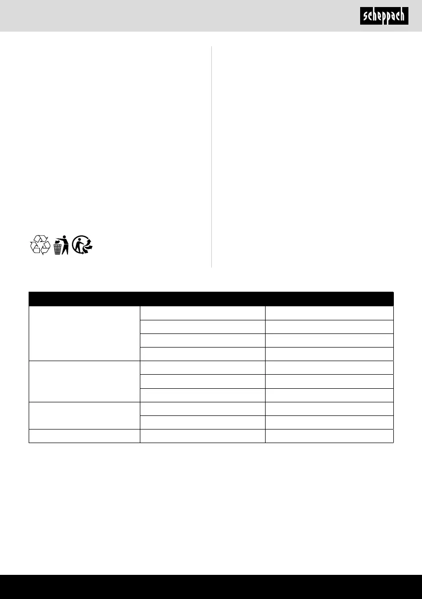 Page #89 background image